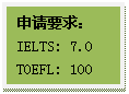 文本框: 申请要求：IELTS: 7.0TOEFL: 100