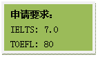 文本框: 申请要求：IELTS: 7.0TOEFL: 80