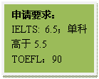 文本框: 申请要求：IELTS: 6.5；单科高于5.5TOEFL：90