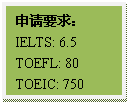 文本框: 申请要求：IELTS: 6.5TOEFL: 80TOEIC: 750